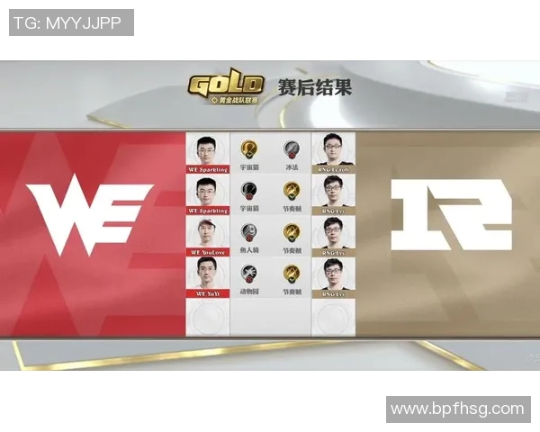 专访张芳揭秘CSGO成功秘诀与S15电竞比分背后的故事 专访张芳揭秘CSGO成功秘诀与S15电竞比分背后的故事