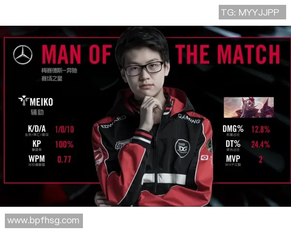 重磅专题解析RNG在S15赛季的运营革新与电竞比分策略探讨 重磅专题解析RNG在S15赛季的运营革新与电竞比分策略探讨