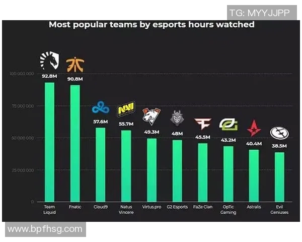 esports数据电竞实时数据聚焦CSGOV5实力分析与战术探讨全景解析